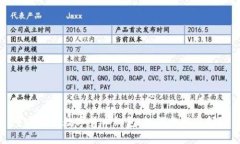 重庆发放数字货币红包：如何参与与领取