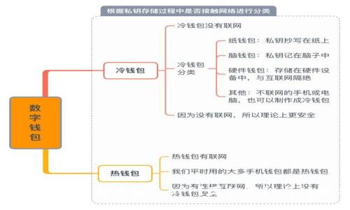 如何选择最佳比特币钱包APP?图标设计与功能全解析