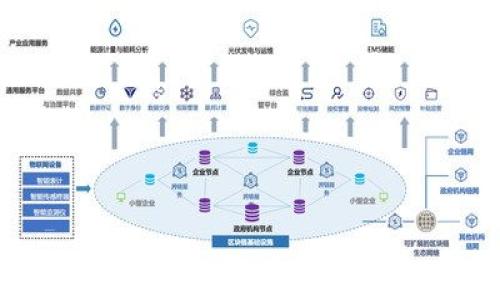 数字货币交易监管系统:构建安全与合规的数字资产生态