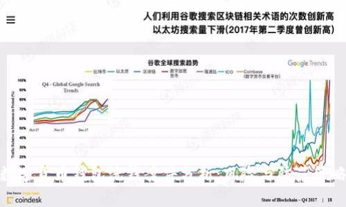 数字货币钱包洗钱案件分析:风险与防范策略
