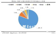 如何安全地使用和管理Rec20代币的以太坊钱包