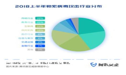 2021年狗狗币价格表及投资分析