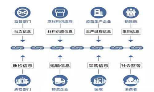 数字货币最新动态:新闻、视频与市场趋势分析