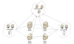 数字货币到期作废：你需要了解的关键因素