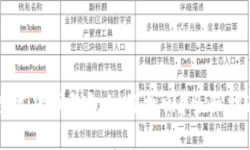 区块链数字货币钱包如何找回?全面指南与技巧
