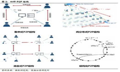如何在tpWallet中添加USDT：详细指南与常见问题解答

tpWallet, 添加USDT, 加密钱包, 数字货币/guanjianci

### 内容主体大纲

1. 引言
   - 介绍tpWallet及其功能
   - USDT的概述与重要性

2. 第一步：下载和安装tpWallet
   - 下载渠道
   - 安装步骤

3. 第二步：创建或导入钱包
   - 创建新钱包
   - 导入现有钱包

4. 第三步：添加USDT
   - 进入钱包界面
   - 选择添加资产
   - 搜索USDT
   - 添加USDT的步骤
   - 确认添加

5. 第四步：如何获取USDT
   - 通过交易所购买
   - 朋友间转账
   - 其他渠道获取

6. 第五步：USDT的使用与管理
   - 如何发送和接收USDT
   - 管理USDT资产
   - 安全性与风险防范

7. 常见问题解答
   - 在tpWallet中添加USDT的常见问题
   - 检查步骤的常见错误
   - USDT相关的网络费用
   - 如何恢复丢失的资产
   - 使用USDT的安全建议
   - tpWallet的其他功能

### 内容详细写作

#### 引言
在当今的数字货币投资环境中，USDT（泰达币）作为一种与美元挂钩的稳定币，成为了许多投资者的首选。尤其是在波动性较高的市场中，USDT提供了相对稳定的价值，使投资者能够有效管理风险。
tpWallet作为一款多功能的加密钱包，支持多种数字货币的存储与交易，包括USDT。本文将为您详细介绍如何在tpWallet中添加USDT，并解答一些与使用USDT相关的常见问题。

#### 第一步：下载和安装tpWallet
##### 下载渠道
首先，您需要确保从官方渠道下载tpWallet，以确保安全性。可以通过访问tpWallet的官方网站或各大应用商店（如Apple Store或Google Play Store）找到下载链接。

##### 安装步骤
下载完成后，按照系统提示进行安装。安装过程一般较为简单，只需点击“安装”按钮并接受相关权限请求。一旦安装完成，您便可以打开tpWallet。

#### 第二步：创建或导入钱包
##### 创建新钱包
打开tpWallet后，您将看到一个欢迎界面。选择“创建新钱包”选项，并设置一个安全密码。确保密码稳定且不易被猜测，以保护您的资产安全。创造新钱包后，请务必记录您的助记词，这对您今后的资产恢复至关重要。

##### 导入现有钱包
如果您已经在其他平台上创建了钱包，tpWallet也允许您导入现有钱包。选择“导入钱包”选项，并输入您的助记词或私钥。确保您的输入信息准确无误，以便顺利导入您的资产。

#### 第三步：添加USDT
##### 进入钱包界面
成功创建或导入钱包后，您将进入tpWallet的主界面。在此处您可以查看您的各类资产。

##### 选择添加资产
找到“添加资产”按钮，该按钮通常位于主界面的显著位置。点击后，您将进入资产选择页面。

##### 搜索USDT
在资产选择页面的搜索栏中输入“USDT”，系统会自动为您过滤出相关结果。

##### 添加USDT的步骤
选中USDT后，您会看到一个添加按钮。点击“添加”，系统将提示您确认添加这一资产。

##### 确认添加
最后，您会收到添加成功的提示，USDT便已成功添加至您的tpWallet中，您可随时查看和管理。

#### 第四步：如何获取USDT
##### 通过交易所购买
获取USDT最常见的方法是通过加密货币交易所进行购买。选择一个您信任的交易所，注册并完成相关的KYC（身份验证）后，您可以用法币或者其他数字货币购买USDT。

##### 朋友间转账
如果您的朋友或同事也持有USDT，您可以直接请他们转账给您。这种方式通常不需要支付额外的手续费，但双方需要确保使用的是相同的网络。

##### 其他渠道获取
此外，您也可通过线上或线下的交易方式，例如P2P交易平台，进行USDT的买卖。这类平台通常支持多种支付方式，方便灵活。

#### 第五步：USDT的使用与管理
##### 如何发送和接收USDT
在tpWallet中，发送和接收USDT非常简单。您只需选择USDT资产，然后选择发送。输入对方的USDT地址及发送金额，即可完成转账。接收时只需将您的地址提供给对方即可。

##### 管理USDT资产
tpWallet还提供资产管理的功能，如资产的查看、记录查询等。建议定期检查您的资产状况，确保安全和稳定。

##### 安全性与风险防范
使用USDT或其他数字货币时，务必注意安全性。定期更换钱包密码，使用2FA（双因素认证），以及妥善保管助记词，不仅能提升账户安全，亦可有效防范潜在风险。

#### 常见问题解答

##### 在tpWallet中添加USDT的常见问题
在tpWallet中添加USDT的常见问题
在操作过程中，用户可能会遇到一些常见问题。首先，确保您已正常添加其他数字资产。如果遇到无法搜寻USDT，检查您的网络连接或更新钱包到最新版本。

##### 检查步骤的常见错误
检查步骤的常见错误
在添加USDT时，用户常常会因为操作不当导致失败。例如，输入错误的地址或没有确认添加步骤都是常见的错误，应确保每一步都按照指引完成。同时，注意助记词和私钥的妥善保管，以免造成资产损失。

##### USDT相关的网络费用
USDT相关的网络费用
添加USDT时可能会涉及到额外的网络费用，尤其是在进行转账操作时。亲自了解不同网络的转账费用以及在不同交易所的收费标准，有助于减少不必要的开支。

##### 如何恢复丢失的资产
如何恢复丢失的资产
如果您在tpWallet中丢失了资产，尤其是助记词或私钥失误时，找回的难度会极大。建议使用助记词或私钥恢复功能，重置访问权限。为防止资产丢失，平时要妥善保存您的助记词和密码。

##### 使用USDT的安全建议
使用USDT的安全建议
在使用或交易USDT时，建议优先选择声誉良好的交易所，并开启双因素认证。同时，定期查看交易记录，以便快速反应，保障您的资产安全。

##### tpWallet的其他功能
tpWallet的其他功能
tpWallet不仅支持USDT，还支持多种数字货币的管理。用户可以使用钱包中的DEX功能，在平台内直接交易其他数字资产，进行更多操作。

这些内容将为您在tpWallet中添加USDT提供全面的指导和信息，确保您能够顺利地管理您的数字资产。