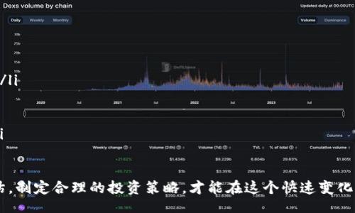 biao ti/biao ti

数字货币概念股票投资指南：如何抓住行业机遇

/guanjianci

数字货币, 股票投资, 概念股, 财务分析

内容主体大纲：

1. 引言
   - 数字货币的崛起
   - 概念股的定义及其在金融市场的作用

2. 数字货币概念股票的背景
   - 数字货币的基本概念
   - 近年来数字货币的市场动态

3. 为什么投资数字货币概念股票？
   - 高增长潜力
   - 风险与收益并存

4. 如何选择数字货币概念股票？
   - 行业分析
   - 公司财务状况
   - 市场竞争分析

5. 数字货币概念股票的投资策略
   - 长期投资 vs 短期投机
   - 风险控制策略

6. 常见问题解答
   - 问题1：数字货币概念股票的投资风险有哪些？
   - 问题2：如何评估一支数字货币概念股票的投资价值？
   - 问题3：数字货币市场的未来发展趋势如何？
   - 问题4：数字货币概念股票与传统股票的区别？
   - 问题5：什么样的公司适合投资数字货币概念股票？
   - 问题6：投资数字货币概念股票前需要了解哪些法规？

接下来是内容展开：

### 引言
随着区块链技术的迅猛发展，数字货币逐渐走入公众视野。比特币、以太坊等虚拟货币的暴涨让许多投资者看到了新的投资机会。与此同时，支持数字货币和区块链技术的公司开始跃然纸上，数字货币概念股票因而应运而生。

### 数字货币概念股票的背景
数字货币指的是一种基于区块链技术的电子货币，无需中央银行或政府的支持。近年来，随着比特币和其他数字货币的价值飙升，以及全球各国对区块链技术的关注，数字货币市场的规模不断壮大。各大公司相继推出与数字货币相关的产品和服务，并借此推动其股价的增长。

### 为什么投资数字货币概念股票？
数字货币概念股票由于产业前景广阔，吸引了众多投资者。首先，数字货币的高增长潜力使领导者型公司有可能在股市中表现优异。其次，尽管投资数字货币本身存在较高风险，但涉足相关的概念股，能有效分散风险并降低波动幅度。

### 如何选择数字货币概念股票？
选择数字货币概念股票时，需重点分析行业总体发展趋势，以及目标公司的财务健康状况与市场竞争力。投资者应关注公司的基本面，如营收、利润及其在技术创新方面的能力。此外，需保持对市场动态的敏感，把握趋势变动的重要信息，以提高投资成功率。

### 数字货币概念股票的投资策略
在投资数字货币概念股票时，投资者需明确所采取的策略。长期投资可能带来稳定回报，而短期投机则更适合快速资本回流。无论选择何种策略，风险控制都是必不可少的环节，通过设定止损点、合理配置资产等方式来降低总体风险。

### 常见问题解答

#### 问题1：数字货币概念股票的投资风险有哪些？
投资数字货币概念股票的风险主要体现在以下几个方面：
ul
listrong市场风险：/strong数字货币及相关概念股的波动性较大，市场情绪变化快，容易导致股价剧烈波动。/li
listrong政策风险：/strong各国对数字货币的监管政策不同，政策变化可能对相关公司的运营及股价产生重大影响。/li
listrong技术风险：/strong区块链技术的快速发展带来的不确定性，对公司持续创新能力构成挑战。/li
listrong流动性风险：/strong部分数字货币概念股的市场交易不够活跃，可能导致投资者在需要出售时面临流动性问题。/li
/ul

#### 问题2：如何评估一支数字货币概念股票的投资价值？
评估数字货币概念股票的投资价值，投资者可以从以下几个方面着手：
ul
listrong财务指标：/strong观察公司的收入、净利润、毛利率等关键财务数据，判断其盈利能力。/li
listrong技术优势：/strong研究公司在区块链技术方面的研发投入及实际应用情况，技术领先将提高公司的竞争优势。/li
listrong市场前景：/strong分析行业发展趋势和市场需求，判断公司在未来是否具备持续增长的潜力。/li
listrong管理团队：/strong考虑公司的管理结构及团队经验，优秀的管理层是公司持续成长的重要保障。/li
/ul

#### 问题3：数字货币市场的未来发展趋势如何？
数字货币市场的未来发展趋势受到多种因素的影响：
ul
listrong技术创新：/strong随着区块链和相关技术的不断进步，数字货币的应用场景将会进一步拓展。/li
listrong合规变革：/strong各国对数字货币和区块链的监管政策逐渐明确，政策合规性将提升市场的信任度与稳定性。/li
listrong机构投资：/strong越来越多的机构和企业进入数字货币市场，资金的流入将推动市场的成熟与发展。/li
listrong全球化趋势：/strong数字货币在国际贸易、跨境支付等领域的应用将促进其全球化发展。/li
/ul

#### 问题4：数字货币概念股票与传统股票的区别？
数字货币概念股票与传统股票的区别主要体现在以下几个方面：
ul
listrong波动性：/strong数字货币概念股票由于市场尚未成熟，通常会比传统股票波动更大，风险也更高。/li
listrong市场认知：/strong投资者对数字货币的认知仍在不断提升，市场对于概念股的理解和接受度较低。/li
listrong技术依赖度：/strong数字货币概念股更多地与创新技术相关，而传统股票则多依赖于传统业务模式。/li
listrong监管环境：/strong数字货币的监管政策相对滞后而不明确，这给相关股票的投资带来风险。/li
/ul

#### 问题5：什么样的公司适合投资数字货币概念股票？
适合投资的数字货币概念公司通常具备以下特征：
ul
listrong技术基础：/strong公司拥有深厚的技术积累，能够应对行业内的技术变革和市场竞争。/li
listrong市场需求：/strong公司产品或服务具有良好的市场需求，能在数字货币发展的潮流中占据一席之地。/li
listrong政策合规：/strong公司在各项业务实践中遵循相关政策法规，提高其合规性和透明度。/li
listrong管理和运营：/strong具备高效的管理团队和运营模式，能够有效应对市场变化和客户需求。/li
/ul

#### 问题6：投资数字货币概念股票前需要了解哪些法规？
投资数字货币概念股票，理解相关法规至关重要，需关注以下几个方面：
ul
listrong证券法：/strong掌握数字货币及相关概念股票的发行、交易、信息披露等方面的法律规定，确保合规交易。/li
listrong反洗钱法规：/strong了解数字货币领域的反洗钱政策，以便识别和防范潜在的法律风险。/li
listrong税务政策：/strong掌握相关税务规定，合理合法地处理因投资数字货币而产生的税务问题。/li
listrong国家政策：/strong密切关注国家对数字货币的监管态度与变化，掌握最新动态以做出及时的投资决策。/li
/ul

综上所述，数字货币概念股票是一项具有潜力但同时伴随风险的投资。投资者在选择和操作时要充分做好风险评估，制定合理的投资策略，才能在这个快速变化的市场中获得成功。