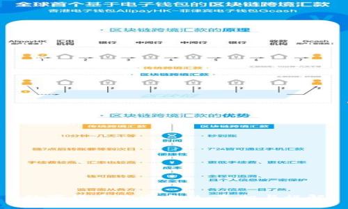 数字货币的匿名性:真相与误解