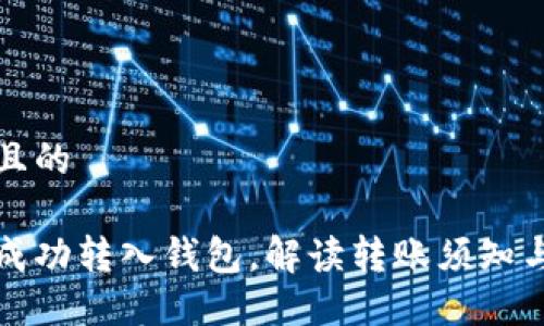 思考一个且的
狗狗币已成功转入钱包,解读转账须知与安全技巧