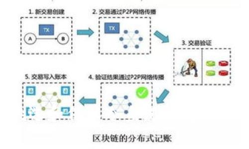 如何挑选和保养冷鱼皮钱包:全面指南