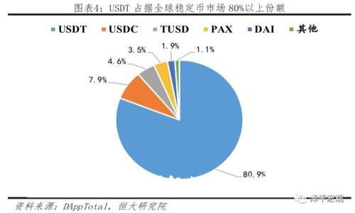 火币比特币是个人钱包吗?详解火币交易所与个人钱包的区别