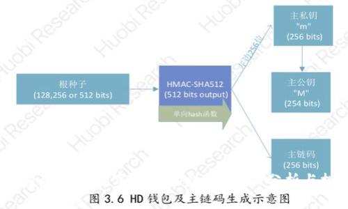 2023年投资哪种数字货币最赚钱?全面分析与投资建议