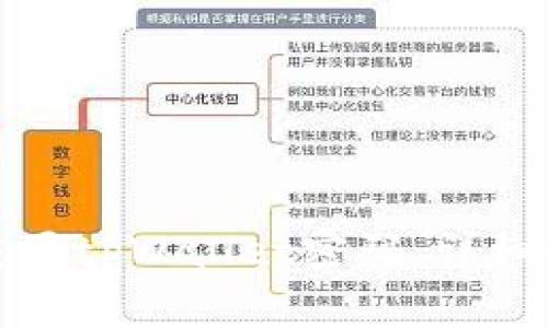 如何使用私钥重置tpWallet密码:详细步骤和注意事项