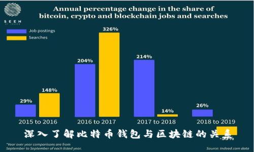 深入了解比特币钱包与区块链的关系