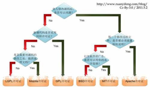 加密货币今日暴跌原因分析:从市场动态到投资者情绪