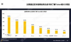如何查看USDT钱包交易记录：完整指南