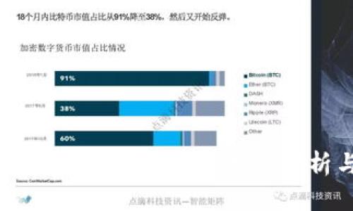 比特币钱包同步每小时进度分析与建议