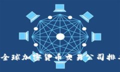 2023年全球加密货币交易公司排名及分析