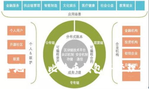 如何快速安全地获取比特币钱包并管理你的数字资产