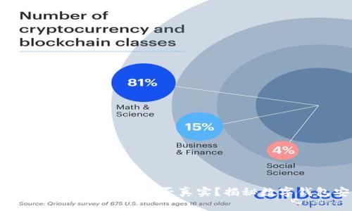  小狐钱包里的以太坊是否真实？揭秘数字钱包安全性