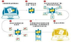 冷钱包转账记录分析：为什么余额不增加？