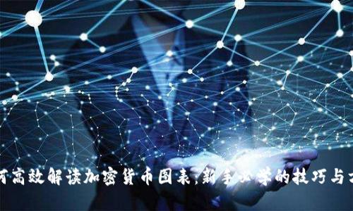 如何高效解读加密货币图表:新手必学的技巧与方法