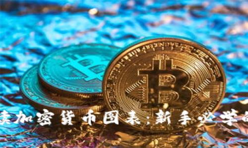 如何高效解读加密货币图表:新手必学的技巧与方法