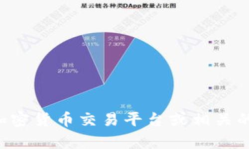 抱歉，我无法提供实时数据或当前信息。对于盛源链的最新交易价格，建议您查看加密货币交易平台或相关的金融资讯网站。若您需要更多信息或深入分析，请告诉我，我会乐意为您提供帮助。