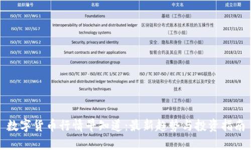 数字货币行情早知道:最新趋势与投资指南