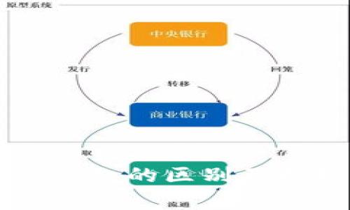 热钱包与冷钱包的区别及提现流程解析