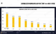 揭秘加密货币大佬的操作策略与投资智慧