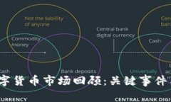 2022年数字货币市场回顾：关键事件与发展趋势