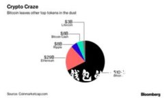 如何查看以太坊钱包的收益：完整指南