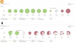 玉林数字货币圈：探索区块链与数字经济的新机