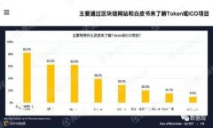 数字货币的发放与使用：探索新兴金融体系