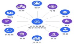 USDT钱包会被标记吗？探讨USDT标记的风险与安全措