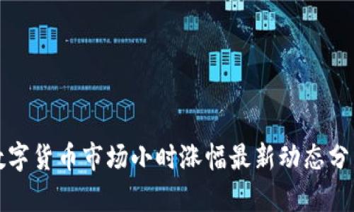 数字货币市场小时涨幅最新动态分析