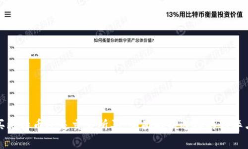 钱包买比特币还是交易所买:全面解析选择的利弊与风险