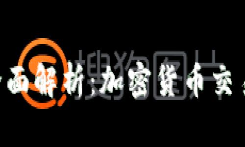 2023年Coinbase全面解析：加密货币交易平台的选择与未来