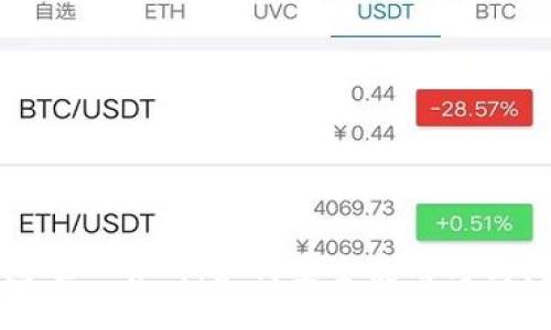 TP钱包唯一官网:如何安全使用与访问指南