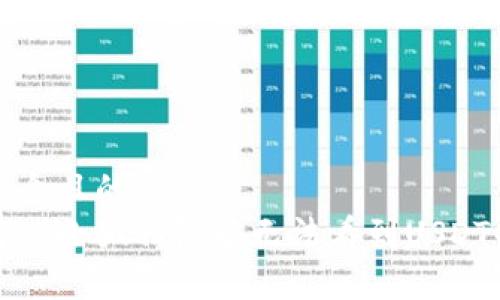 思考一个且的  
如何解决小狐钱包中无法看到USDT的问题