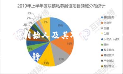 在以下内容中，我们将讨论加密货币交易所的创始人及其对行业发展的影响。以下是按您的要求格式化的内容。

加密货币交易所创始人：引领数字货币革命的先锋
