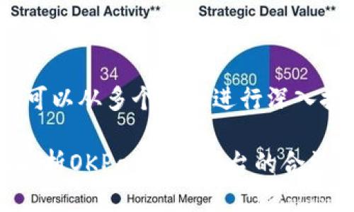 关于“OKPay公安会查吗”的主题，可以从多个方面进行深入探讨。以下是一个的及相关关键词。

OKPay安全吗？公安会查吗？全面解析OKPay支付平台的合法性及风险