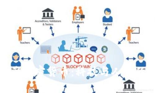 探索电影加密货币:科技与人性的交汇点