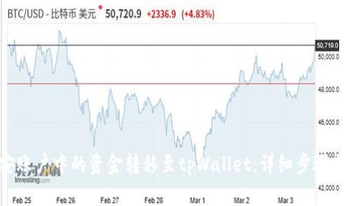 如何将币安账户中的资金转移至tpWallet:详细步骤与注意事项