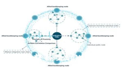如何将币安账户中的资金转移至tpWallet:详细步骤与注意事项