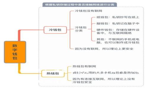 以下是针对“T P钱包公司注销了”的主题创建的、关键词、内容大纲以及相关问题。
TP钱包公司注销:影响及应对措施详解