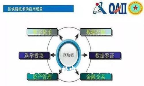 最好的虚拟币钱包推荐:选择安全、高效的数字资产管理工具