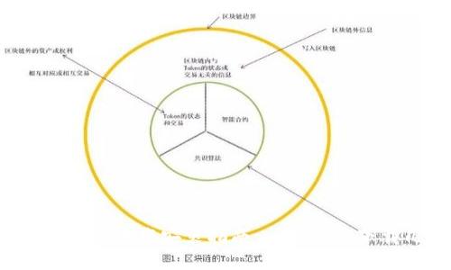 区块链钱包下载安装指南:一般需要下载几个?