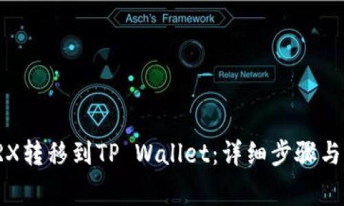 如何将TRX转移到TP Wallet:详细步骤与注意事项